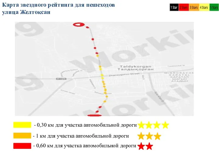 Карта звездного рейтинга для пешеходов улица Желтоксан - 1 км для участка
