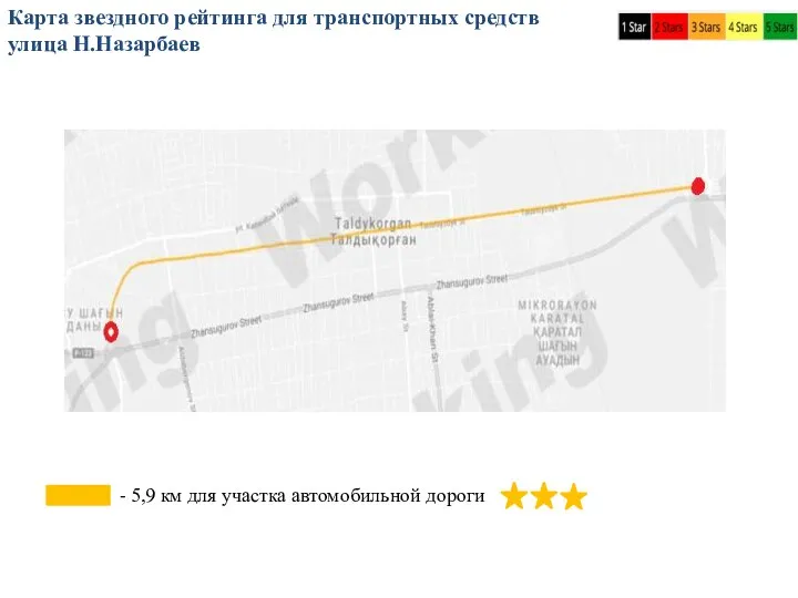 Карта звездного рейтинга для транспортных средств улица Н.Назарбаев - 5,9 км для участка автомобильной дороги