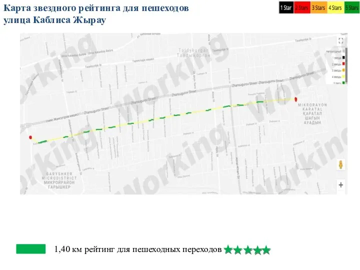 1,40 км рейтинг для пешеходных переходов Карта звездного рейтинга для пешеходов улица Каблиса Жырау
