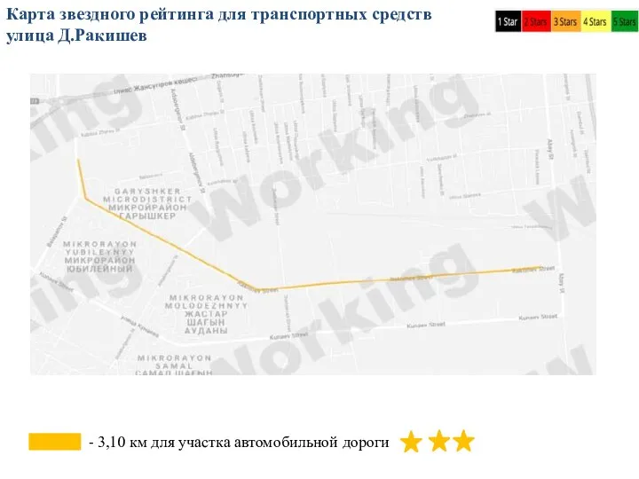 Карта звездного рейтинга для транспортных средств улица Д.Ракишев - 3,10 км для участка автомобильной дороги