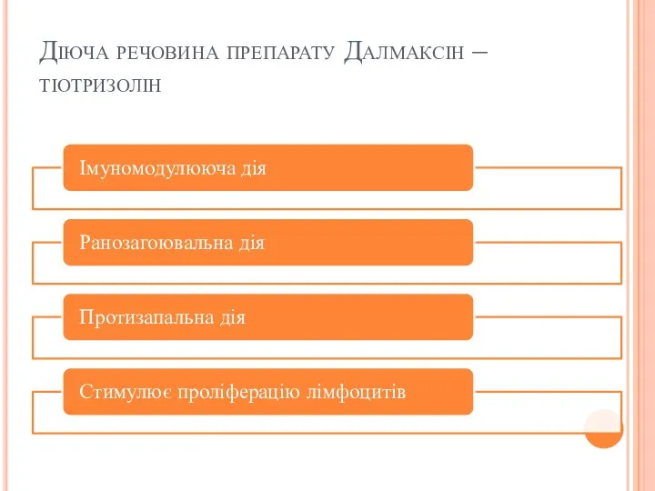 Діюча речовина препарату Далмаксін – тіотризолін