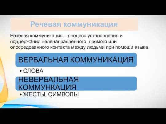 Речевая коммуникация Речевая коммуникация – процесс установления и поддержания целенаправленного, прямого или