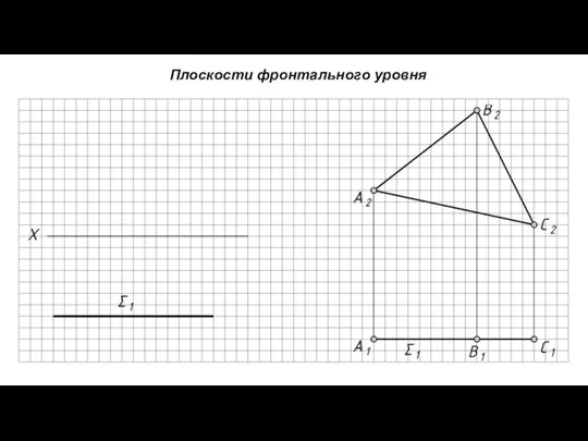 Плоскости фронтального уровня