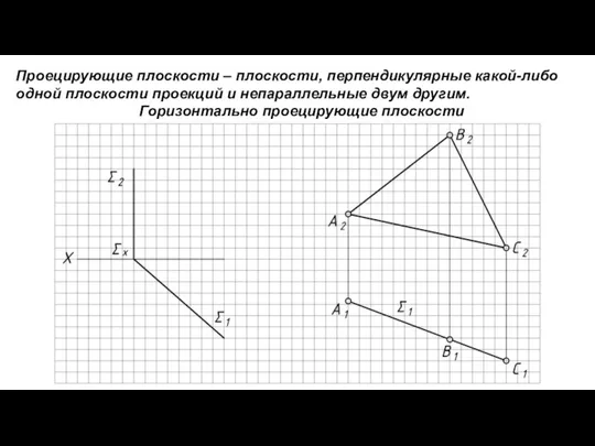 Проецирующие плоскости – плоскости, перпендикулярные какой-либо одной плоскости проекций и непараллельные двум другим. Горизонтально проецирующие плоскости