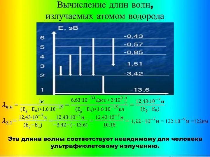 Вычисление длин волн, излучаемых атомом водорода