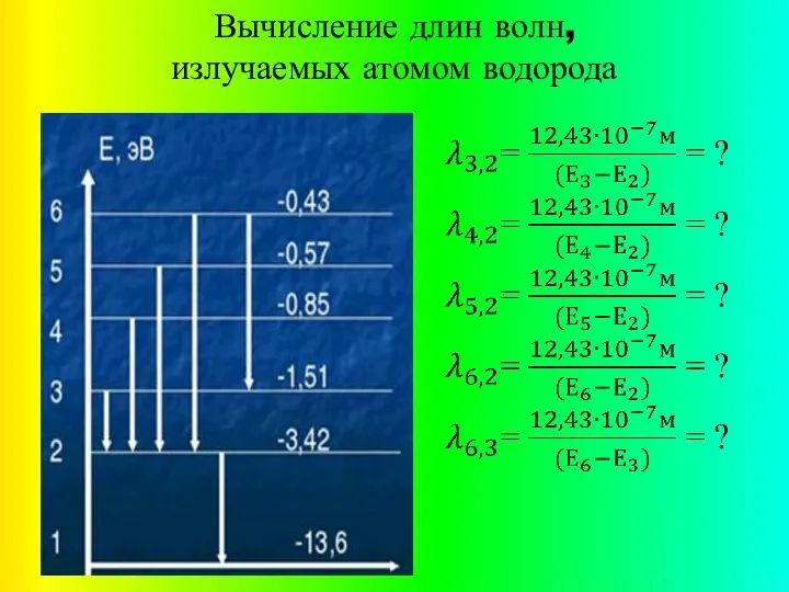 Вычисление длин волн, излучаемых атомом водорода