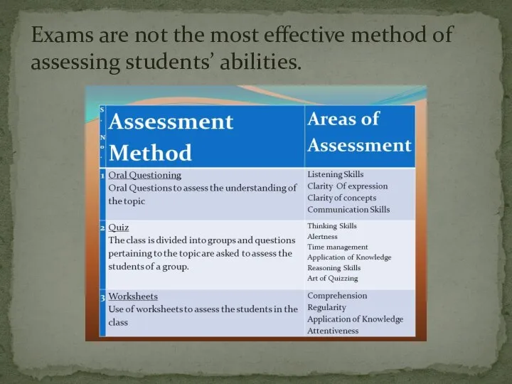 Exams are not the most effective method of assessing students’ abilities.