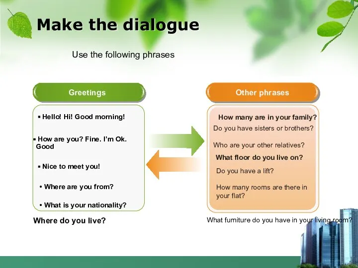 Make the dialogue Greetings Other phrases How many are in your family?