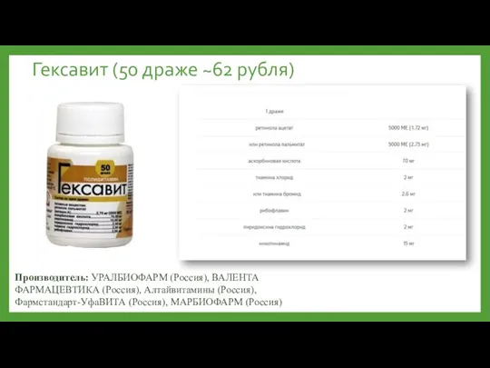 Гексавит (50 драже ~62 рубля) Производитель: УРАЛБИОФАРМ (Россия), ВАЛЕНТА ФАРМАЦЕВТИКА (Россия), Алтайвитамины