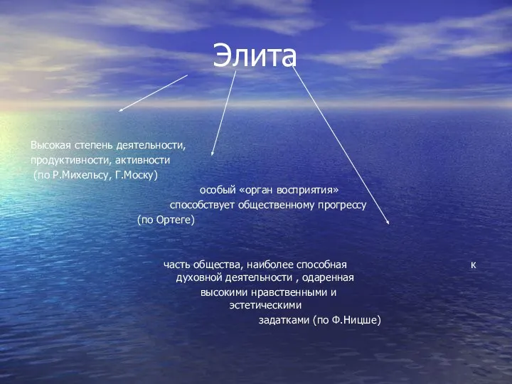 Элита Высокая степень деятельности, продуктивности, активности (по Р.Михельсу, Г.Моску) особый «орган восприятия»