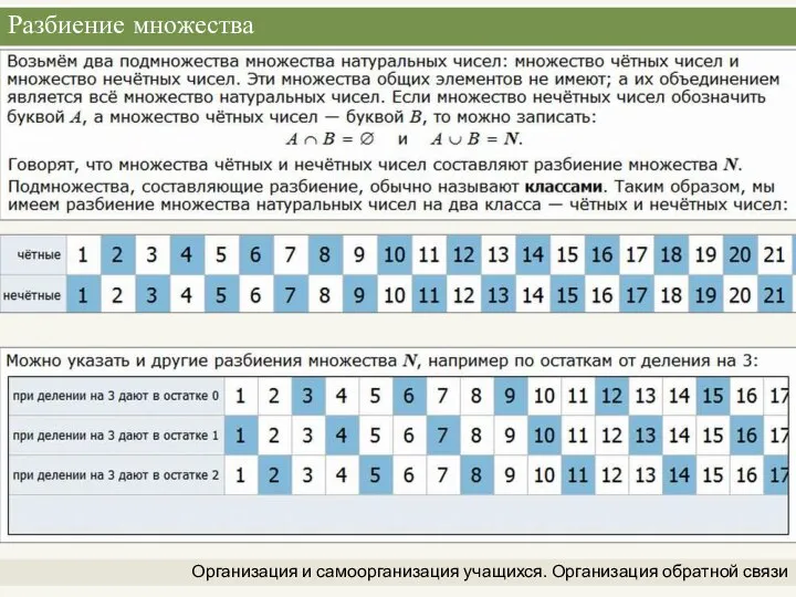 Разбиение множества Организация и самоорганизация учащихся. Организация обратной связи