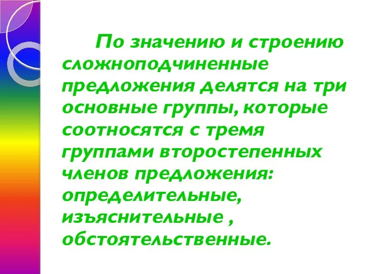 По значению и строению сложноподчиненные предложения делятся на три основные группы, которые