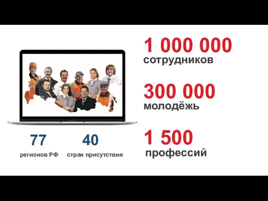 1 000 000 1 500 сотрудников профессий 77 регионов РФ 40 стран присутствия 300 000 молодёжь