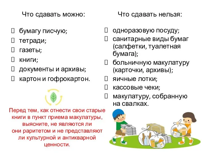 Что сдавать можно: бумагу писчую; тетради; газеты; книги; документы и архивы; картон