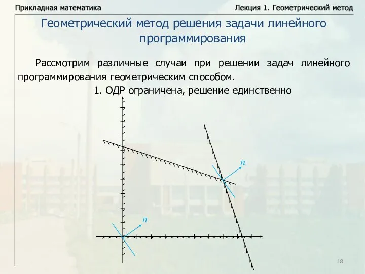 Геометрический метод решения задачи линейного программирования Рассмотрим различные случаи при решении задач