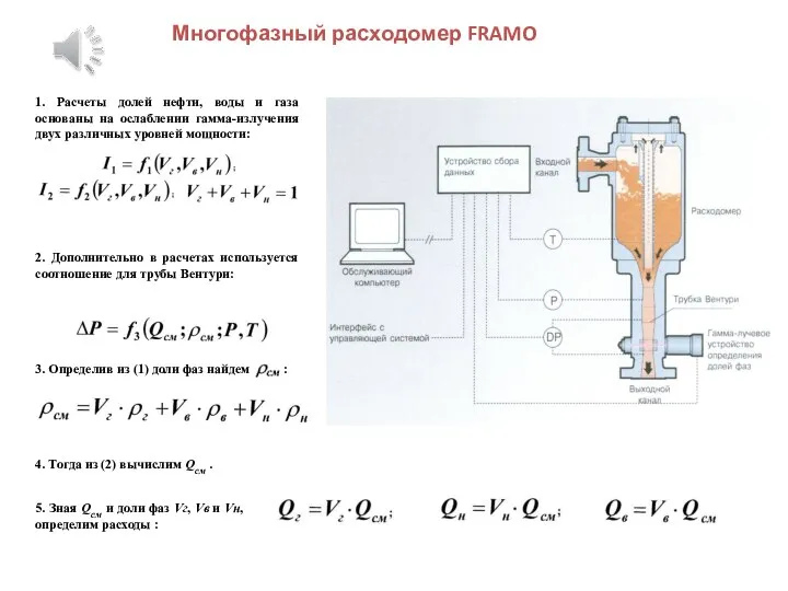 Многофазный расходомер FRAMO 1. Расчеты долей нефти, воды и газа основаны на