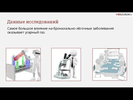 Данные исследований Самое большое влияние на бронхиально-лёгочные заболевания оказывает угарный газ.