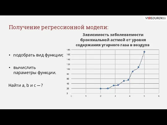 Получение регрессионной модели: подобрать вид функции; вычислить параметры функции. Найти a, b и с ─ ?