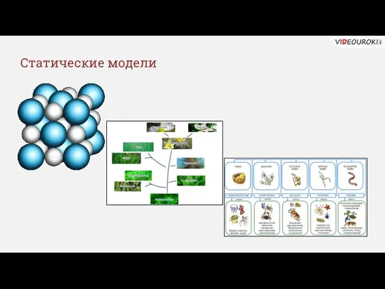 Статические модели