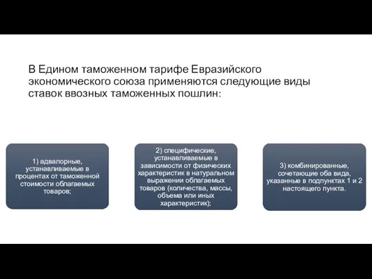 В Едином таможенном тарифе Евразийского экономического союза применяются следующие виды ставок ввозных таможенных пошлин: