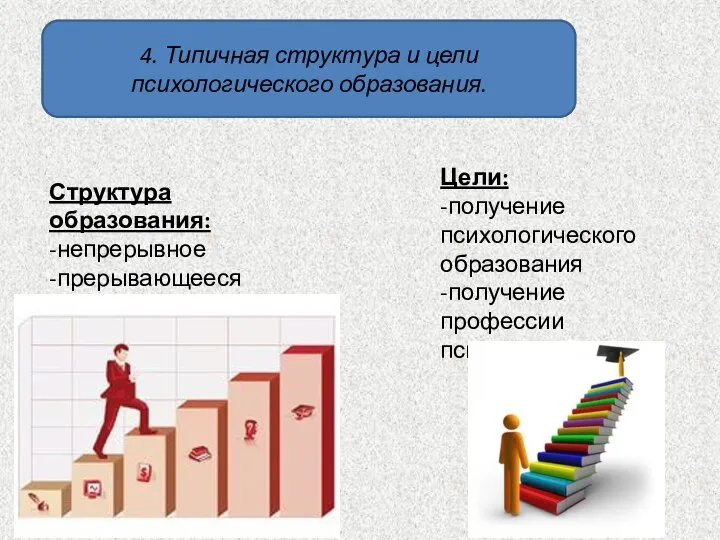 4. Типичная структура и цели психологического образования. Структура образования: -непрерывное -прерывающееся Цели: