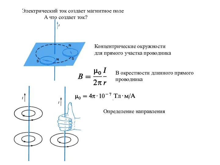 Электрический ток создает магнитное поле А что создает ток? Концентрические окружности для