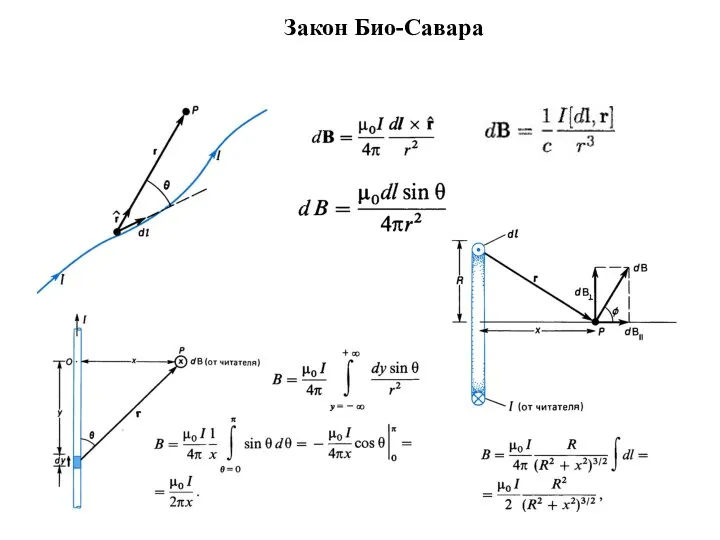 Закон Био-Савара