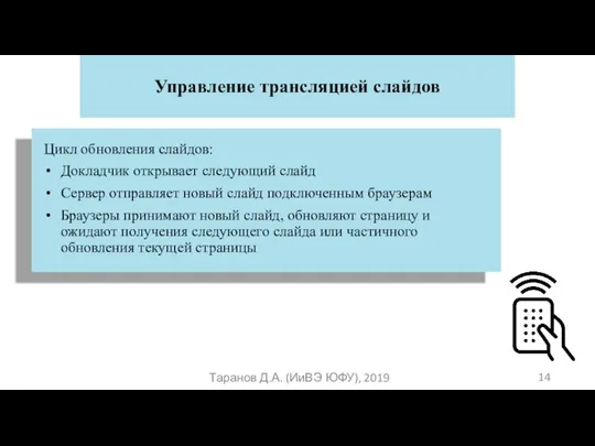 Управление трансляцией слайдов Таранов Д.А. (ИиВЭ ЮФУ), 2019 14 Цикл обновления слайдов: