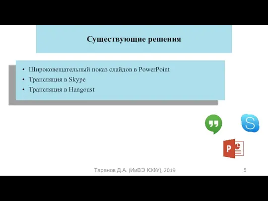 Существующие решения Таранов Д.А. (ИиВЭ ЮФУ), 2019 5 Широковещательный показ слайдов в