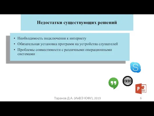 Недостатки существующих решений Таранов Д.А. (ИиВЭ ЮФУ), 2019 6 Необходимость подключения к