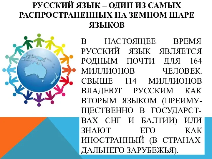 РУССКИЙ ЯЗЫК – ОДИН ИЗ САМЫХ РАСПРОСТРАНЕННЫХ НА ЗЕМНОМ ШАРЕ ЯЗЫКОВ В