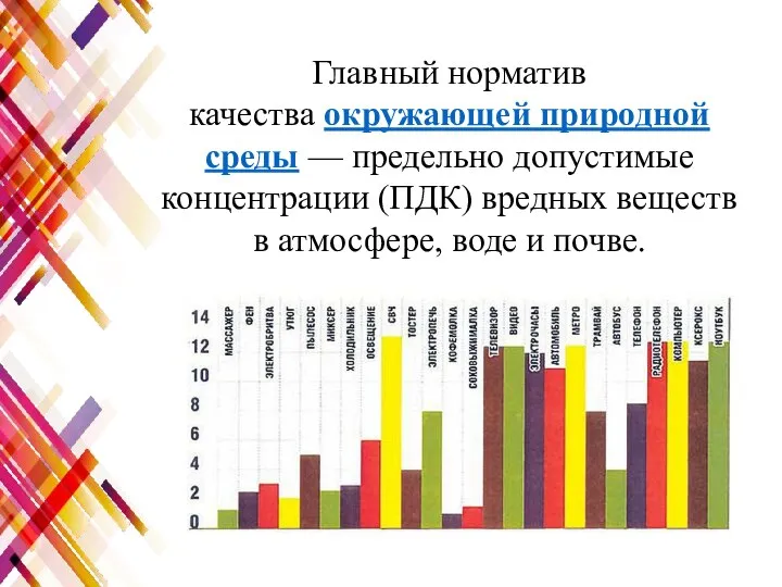 Главный норматив качества окружающей природной среды — предельно допустимые концентрации (ПДК) вредных