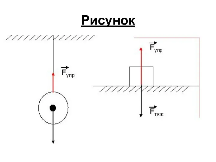 Рисунок