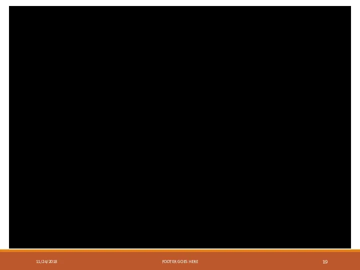11/24/2018 FOOTER GOES HERE