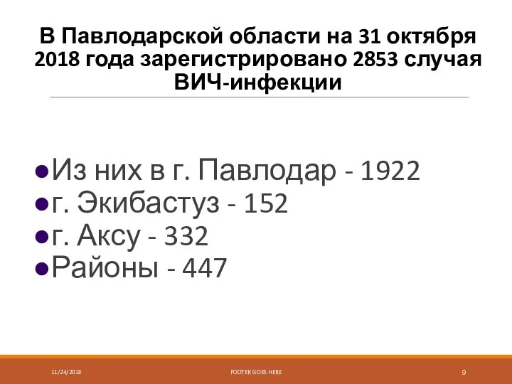 В Павлодарской области на 31 октября 2018 года зарегистрировано 2853 случая ВИЧ-инфекции