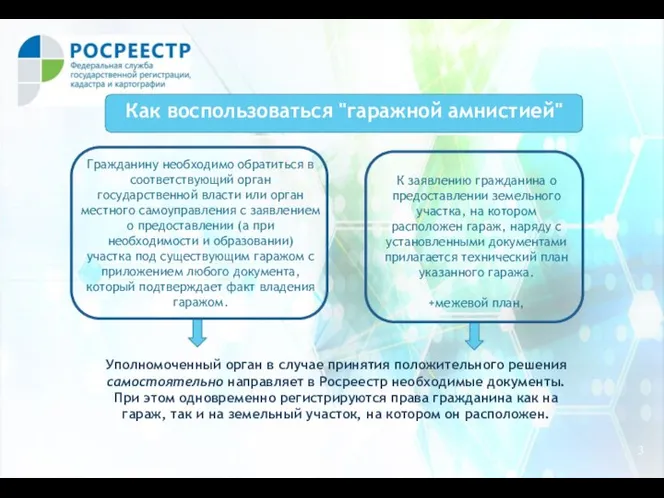 3 Гражданину необходимо обратиться в соответствующий орган государственной власти или орган местного