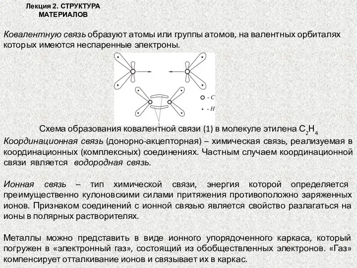 Лекция 2. СТРУКТУРА МАТЕРИАЛОВ Ковалентную связь образуют атомы или группы атомов, на