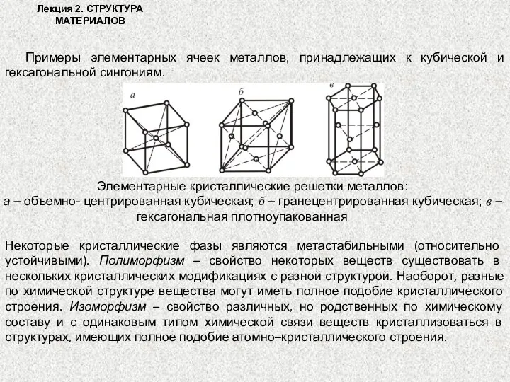 Лекция 2. СТРУКТУРА МАТЕРИАЛОВ Примеры элементарных ячеек металлов, принадлежащих к кубической и