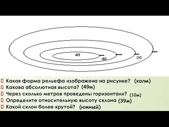 Какая форма рельефа изображена на рисунке? Какова абсолютная высота? Через сколько метров