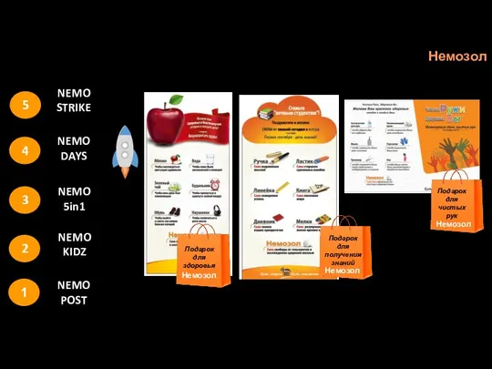 NEMO POST 1 NEMO DAYS NEMO STRIKE NEMO 5in1 Немозол Немозол Немозол Немозол