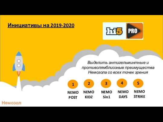 Выделить антигельминтные и противолямблиозные преимущества Немозола со всех точек зрения Инициативы на 2019-2020 Немозол