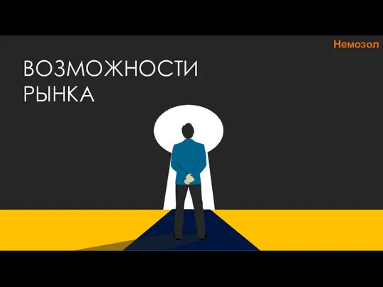 ВОЗМОЖНОСТИ РЫНКА Немозол