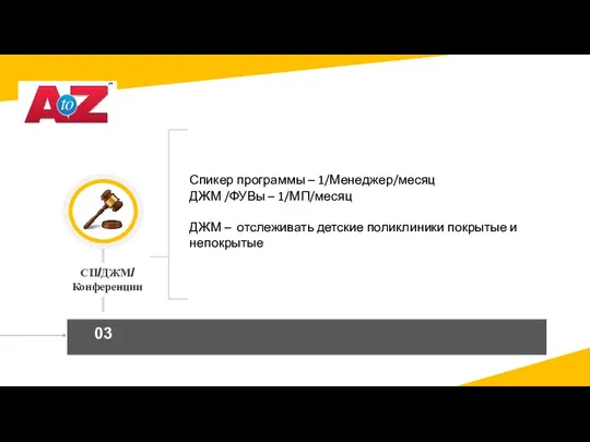 Спикер программы – 1/Менеджер/месяц ДЖМ /ФУВы – 1/МП/месяц ДЖМ – отслеживать детские поликлиники покрытые и непокрытые