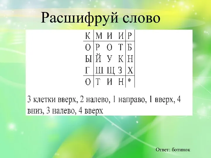 Расшифруй слово Ответ: ботинок