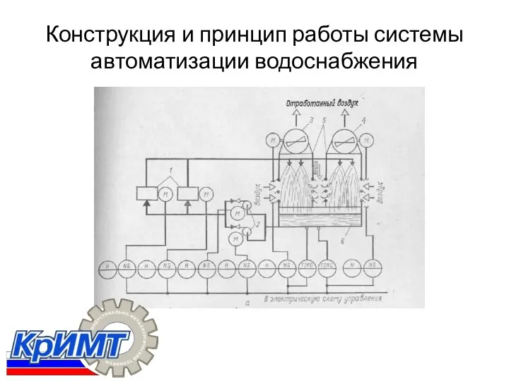 Конструкция и принцип работы системы автоматизации водоснабжения