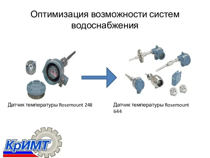 Оптимизация возможности систем водоснабжения Датчик температуры Rosemount 248 Датчик температуры Rosemount 644