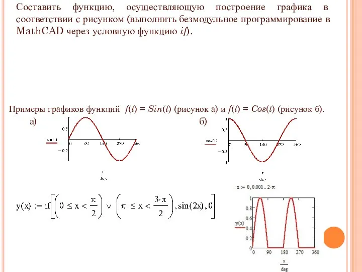 Составить функцию, осуществляющую построение графика в соответствии с рисунком (выполнить безмодульное программирование