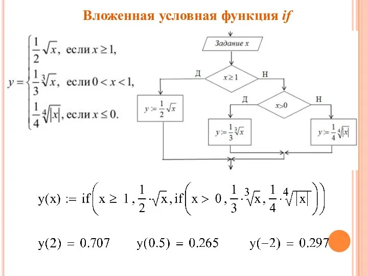 Вложенная условная функция if