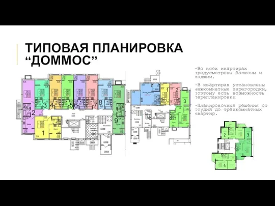 ТИПОВАЯ ПЛАНИРОВКА “ДОММОС” -Во всех квартирах предусмотрены балконы и лоджии. -В квартирах