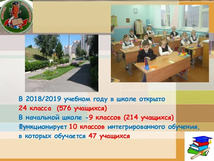 В 2018/2019 учебном году в школе открыто 24 класса (576 учащихся) В